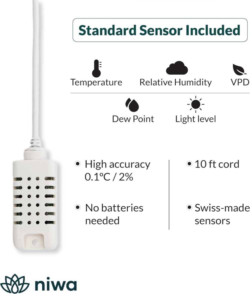 Niwa Grow Hub+, Smart Grow Room Controller with Temperature, Humidity, and Light Sensors. Monitor & Automate Your Indoor Garden. Ideal for Small-Scale Grow Tents. Receive Alerts and Control Your VPD - Image 4