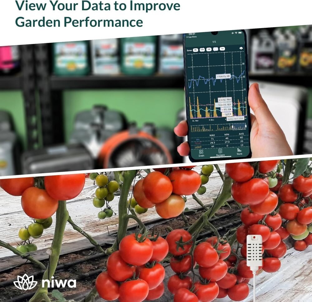 Niwa Grow Hub+, Smart Grow Room Controller with Temperature, Humidity, and Light Sensors. Monitor & Automate Your Indoor Garden. Ideal for Small-Scale Grow Tents. Receive Alerts and Control Your VPD - Image 8