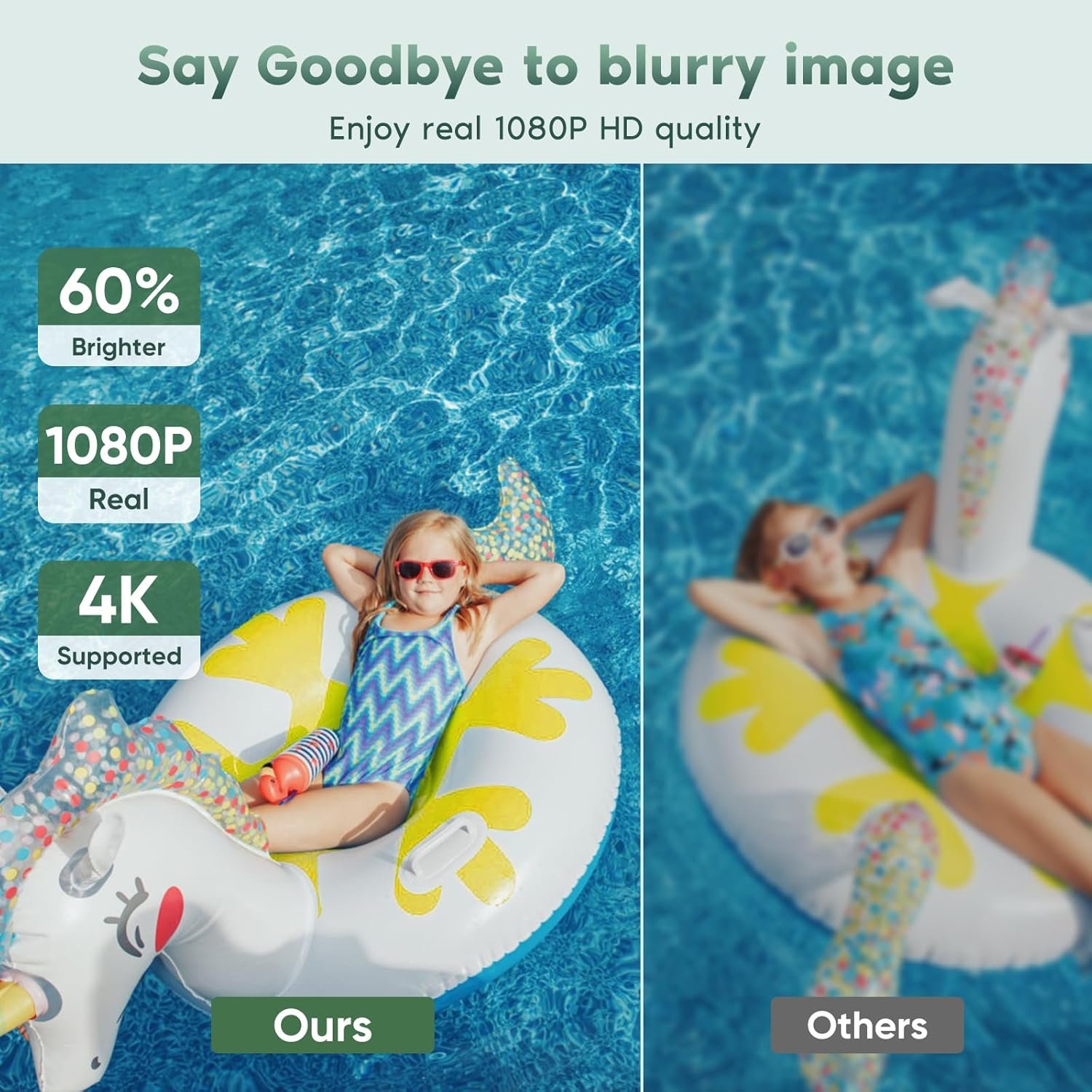 【Electric Focus】4K Projector with WiFi and Bluetooth, TMY Portable Projector with Zoom Function, Movie Projector for Phone/TV Stick/HDMI/USB/Laptop/DVD/PS5, Mini Projector for Bedroom or Outdoor - Image 4