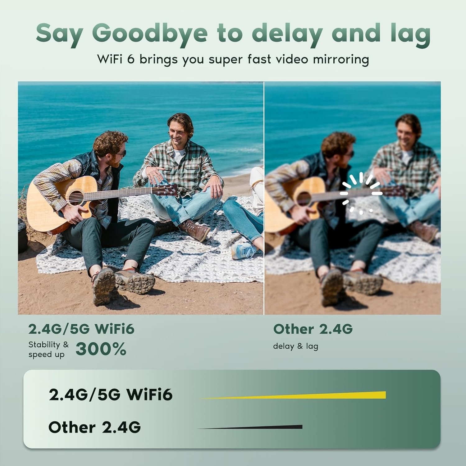 【Electric Focus】4K Projector with WiFi and Bluetooth, TMY Portable Projector with Zoom Function, Movie Projector for Phone/TV Stick/HDMI/USB/Laptop/DVD/PS5, Mini Projector for Bedroom or Outdoor - Image 5