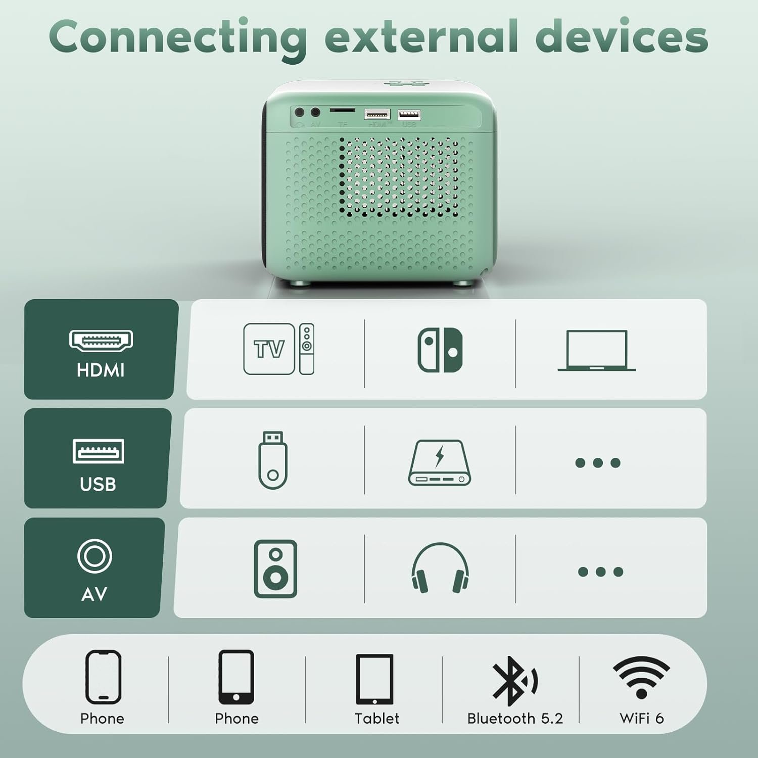 【Electric Focus】4K Projector with WiFi and Bluetooth, TMY Portable Projector with Zoom Function, Movie Projector for Phone/TV Stick/HDMI/USB/Laptop/DVD/PS5, Mini Projector for Bedroom or Outdoor - Image 10