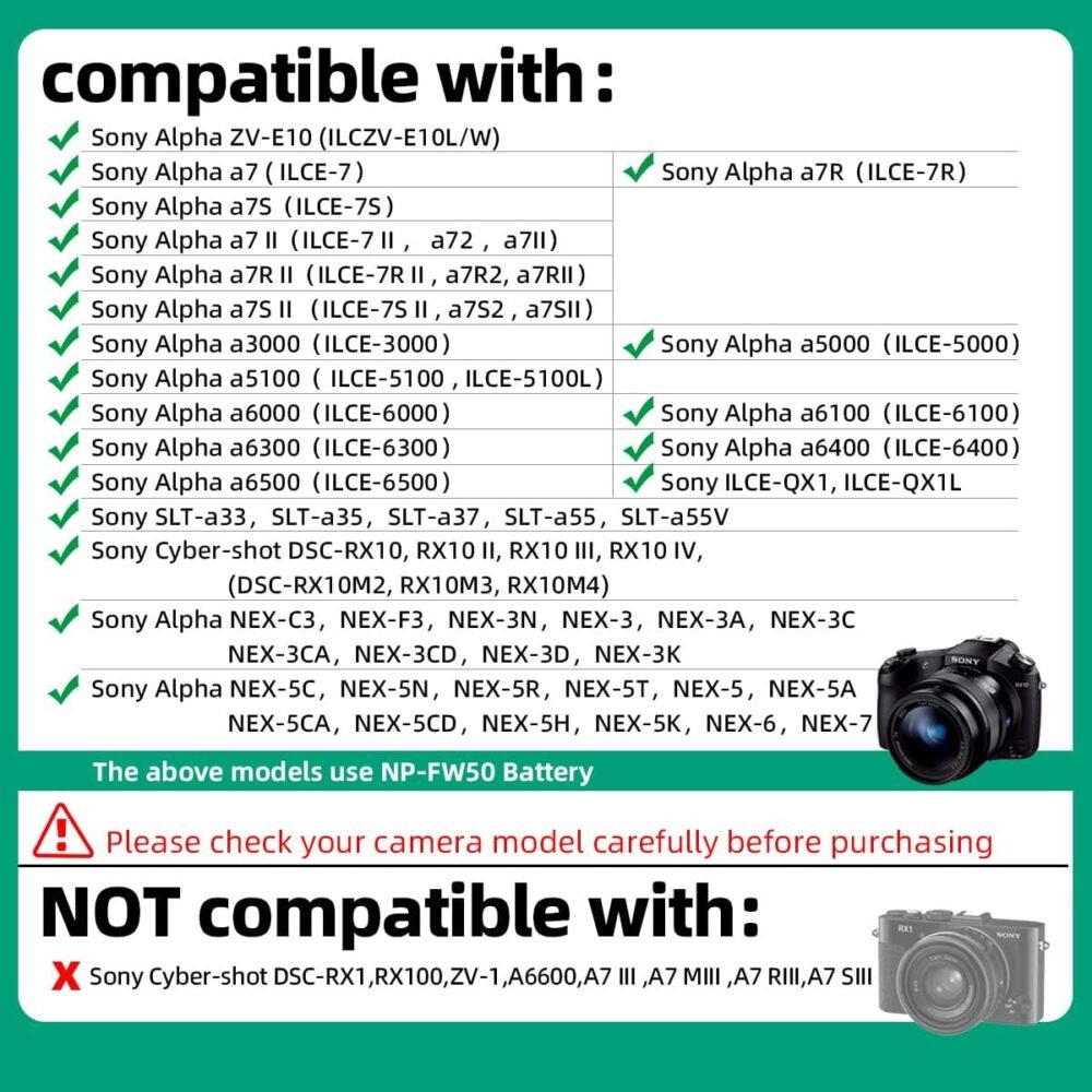 NP-FW50 Dummy Battery DC Coupler USB-C Cable PD Adapter Kit Replace AC-PW20 AC Power Adapter for Cameras Sony Alpha ZV-E10 A7 A7R A7S A7II A7SII A6500 A6300 A6000 A5000 RX10 II IV NEX-5 NEX-7 - Image 5