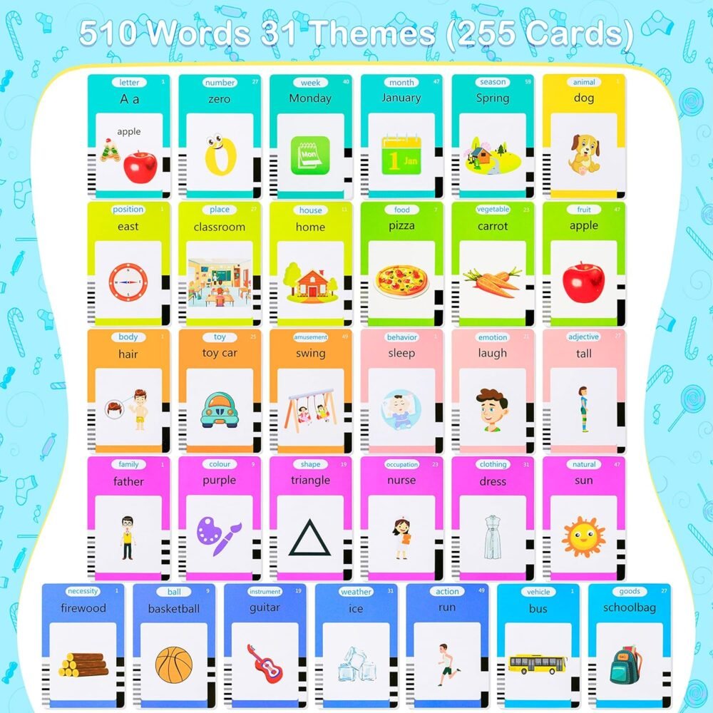510 Talking Flash Cards for Kids 2-4 - Pocket Speech Therapy Toys for Autism, Montessori Learning - Image 3