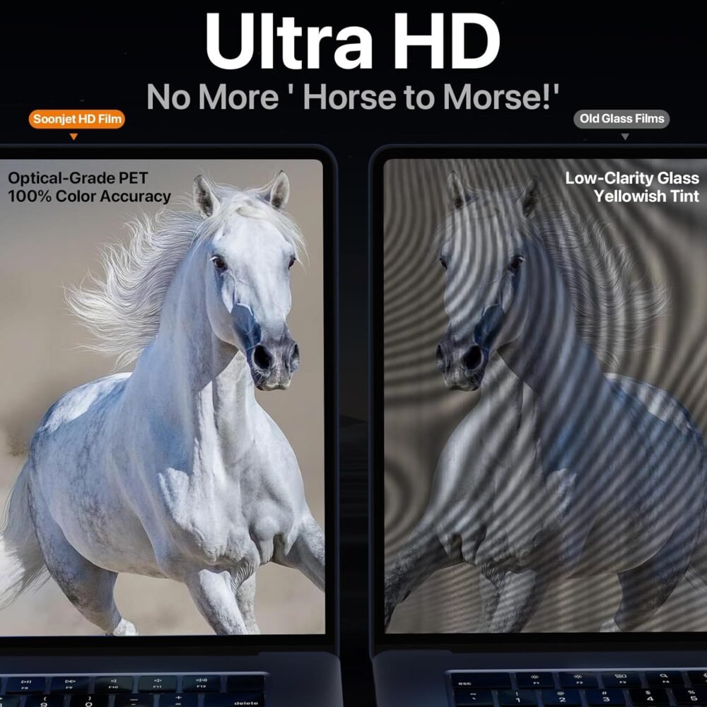 for MacBook Air 13.6 inch Screen Protector M4 M3 M2 2025-2022 [Notchless Full-Coverage] [4K Ultra HD, Like Bare Screen] Laptop Screen Protector for MacBook Air 13" A3240 A3113 A2681 - Image 5