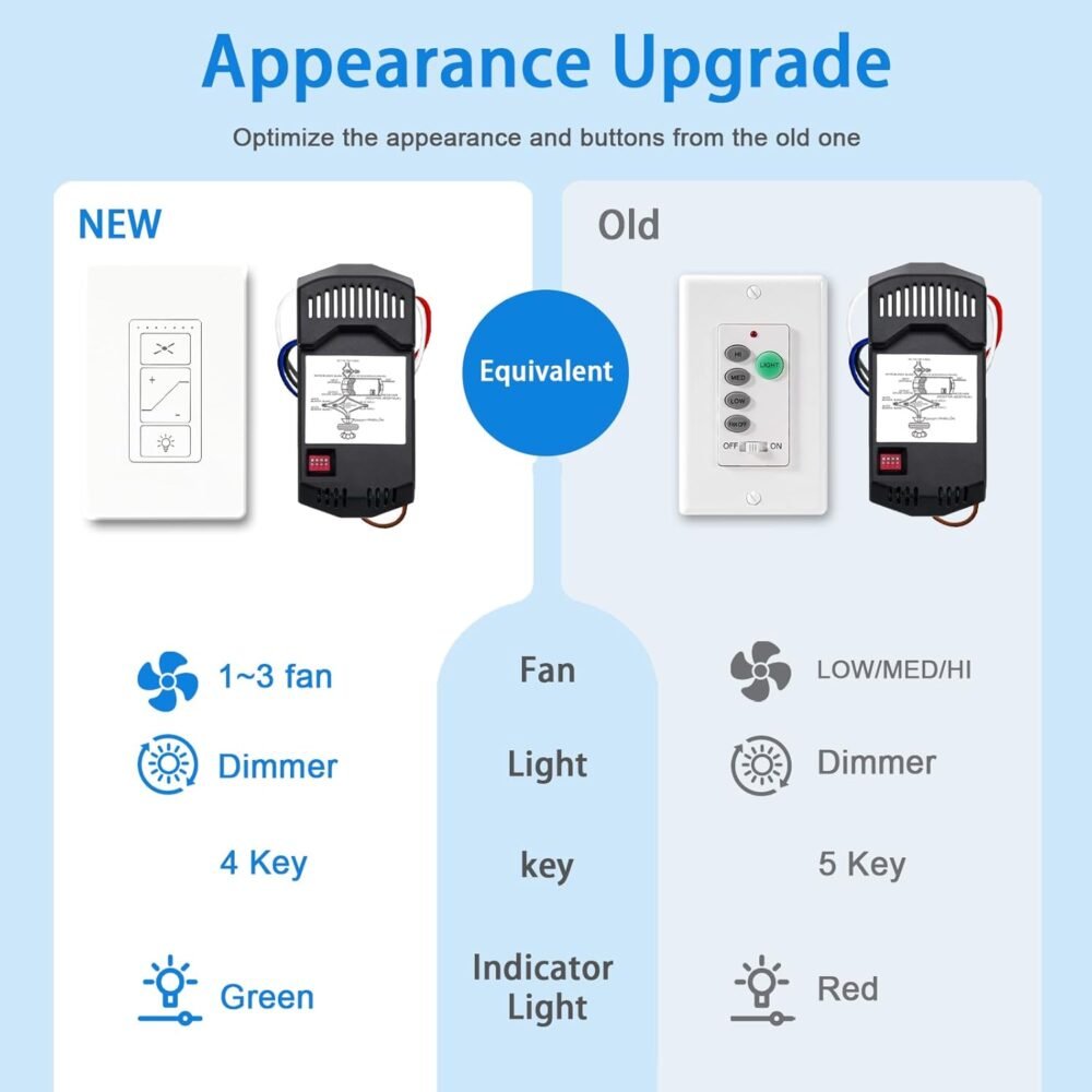 Ceiling Fan Remote Control Kit, Universal Ceiling Fan Remote Control Kit and Dimmer Light Switch Combo, Ceiling Fan Wall Switch UC9050T, Compatible with Hunter Hampton Bay - Image 3