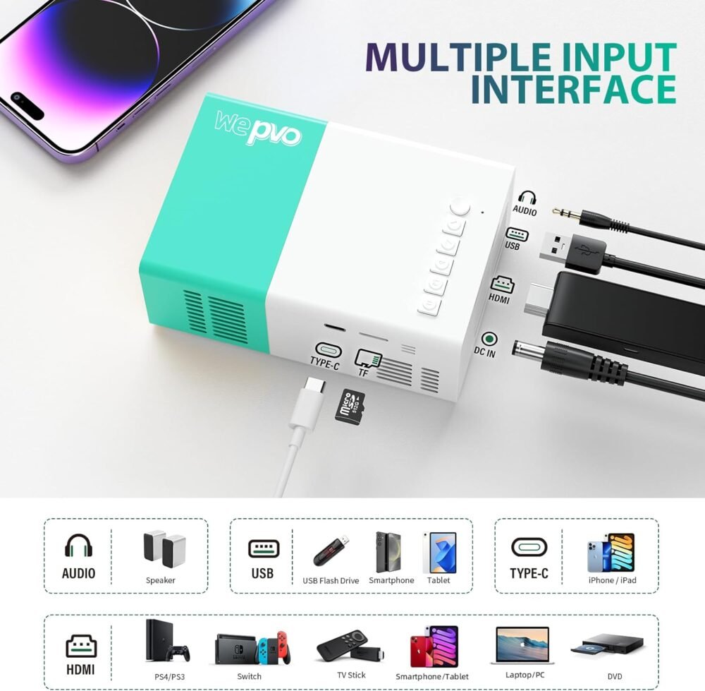 Projector Mini Portable Outdoor Movie Projectors, LED Pico Video Projector for Home Theater Film Projectors, Compatible with Smartphone/ Tablet/ Laptop/ TV Stick/ PS/ USB - Image 4