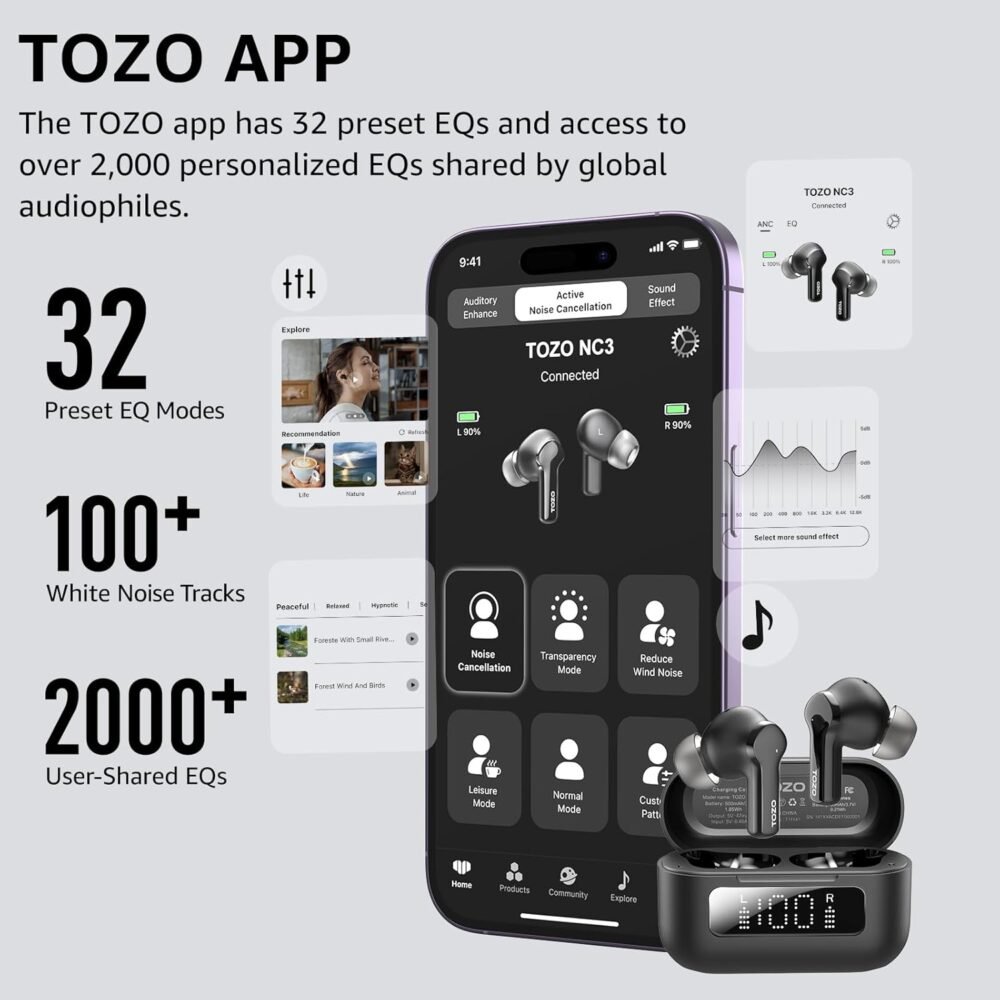 TOZO Hybrid Active Noise Cancelling Wireless Earbuds with 6 Mics AI Clear Call Ear Buds 55H Playtime with LED Display 32 Preset EQs via APP Bluetooth 5.3 IPX8 Waterproof in Ear Headphones - Image 5