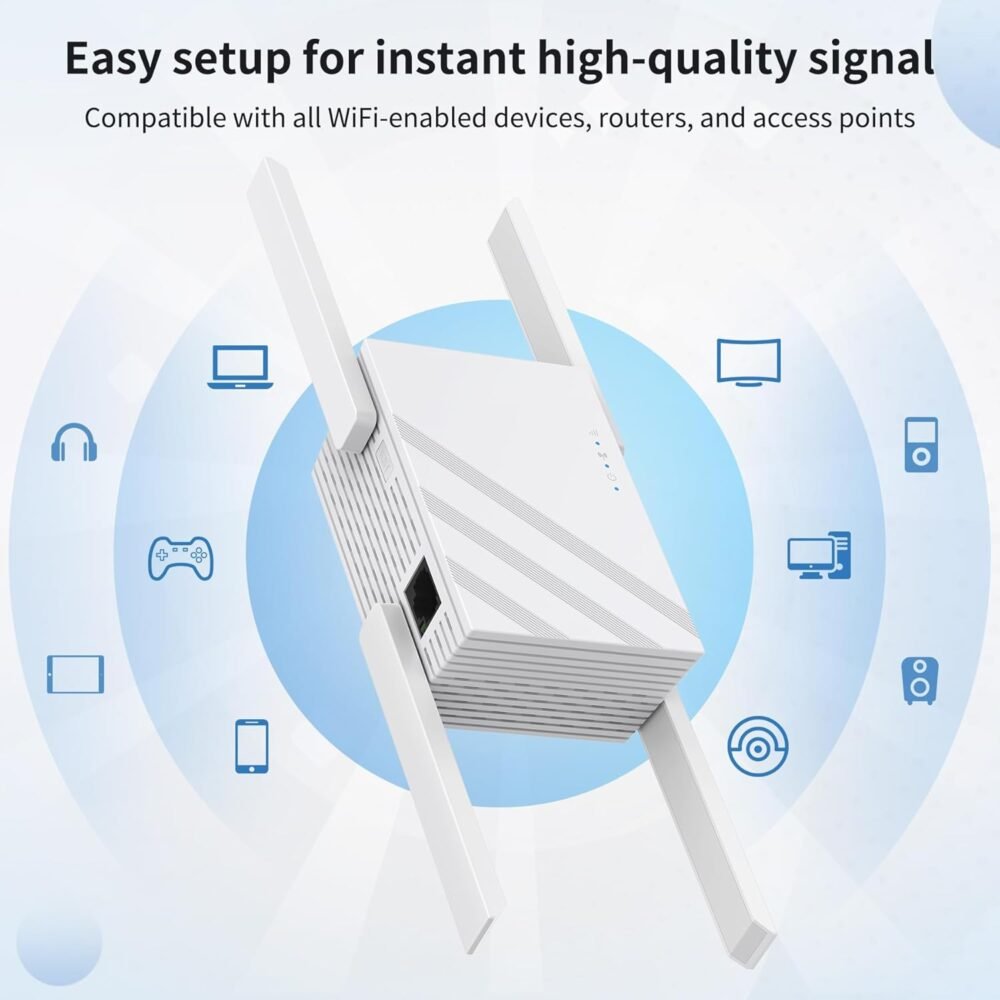 2025 WiFi Extender Signal Booster, WiFi Repeater Dual Band 5GHz/2.4GHz, 1200Mbps WiFi Booster with Ethernet Port Compatible for More Devices - Image 5