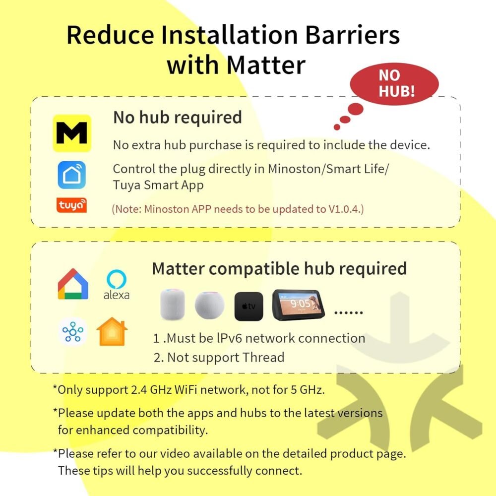 Minoston Matter Outdoor Smart Plug WiFi Heavy Duty Plug-in Outlet IP65 Waterproof, Compatible with Alexa Apple Home SmartThings Google Home, Smart Life, Remote Control, 15Amp Black (MP22M) - Image 3