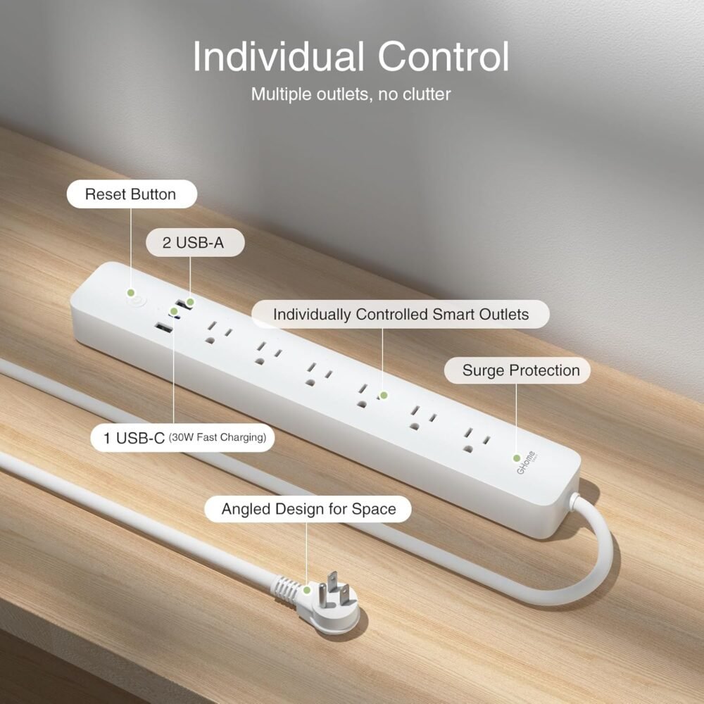 GHome Smart Plug Power Strip, 3 USB (30W Fast Charging) and 6 Individually Controlled Outlets, WiFi Surge Protector Works with Alexa & Google Home, Energy Monitor, 7.18 ft Mountable Flat Plug, 2A1C - Image 6