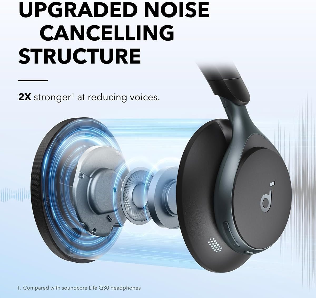 Soundcore by Anker, Space One, Active Noise Cancelling Headphones, 2X Stronger Voice Reduction, 40H ANC Playtime, App Control, LDAC Hi-Res Wireless Audio, Comfortable Fit, Clear Calls, Bluetooth 5.3 - Image 3