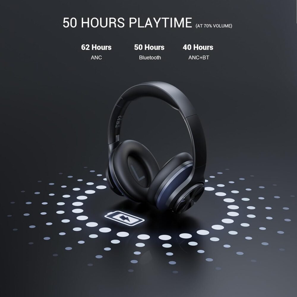 OneOdio A10 Hybrid Active Noise Cancelling Headphones, Wireless Over Ear Bluetooth Headphones, Hi-Res Audio Sound, 50H Long Playtime, Deep Bass, Wireless & Wired 2-in-1, Ideal for Travel Gym Workout - Image 4