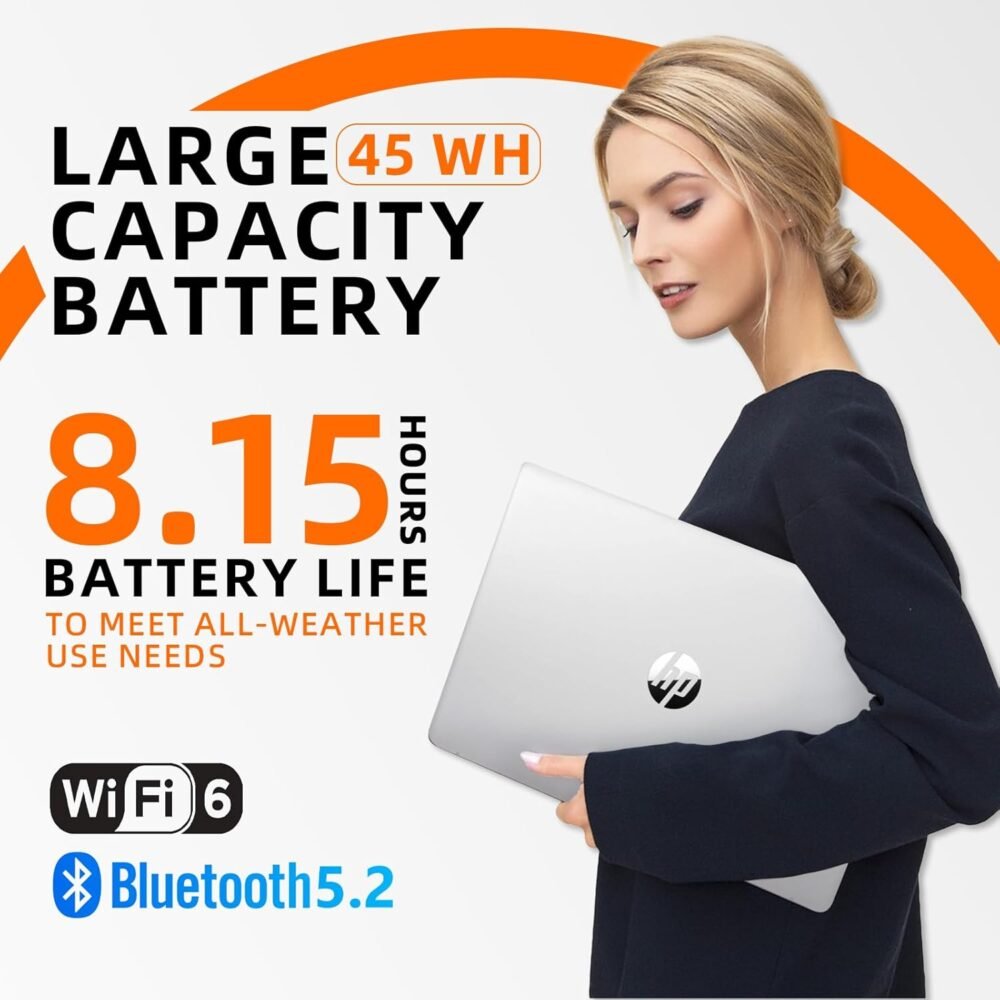 HP 2025 17 inch Laptop Business, 17.3" IPS FHD Display, AMD Ryzen 5 (Beats i7-1165G7), Ms Office 2024, Win 11 Pro, AI Copilot, w/Accessory, Numeric Keypad, WiFi 6 (64GB RAM +2TB SSD) - Image 8