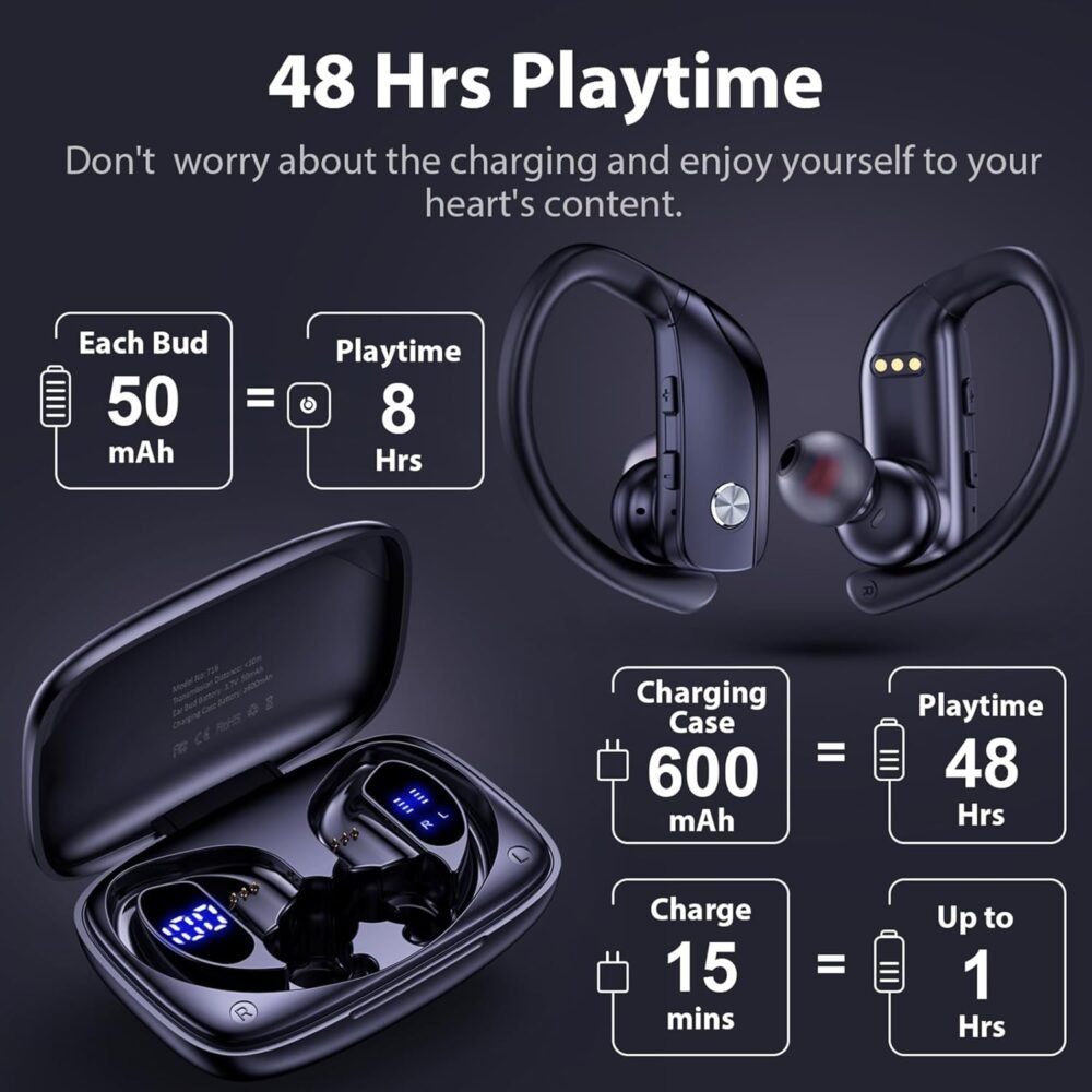 bmanl Wireless Earbuds Bluetooth Headphones 48hrs Play Back Sport Earphones with LED Display Over-Ear Buds with Earhooks Built-in Mic Headset for Workout Black - Image 4