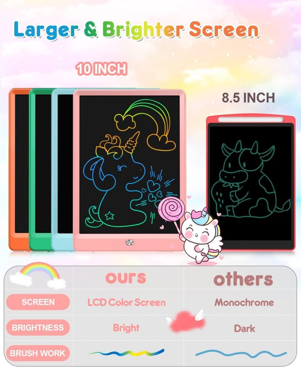 FLUESTON LCD Writing Tablet, Doodle Board Toys Gifts for 3-8 Year Old Girls Boys, 10 Inch Colorful Electronic Board Drawing Pad for Kids, Gifts for Toddler Educational Learning Travel Birthday, Pink - Image 4