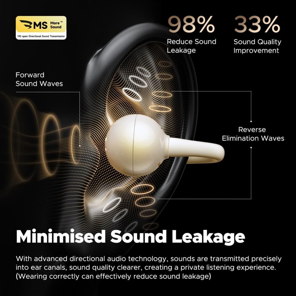 SoundPEATS POP Clip Wireless Open Ear Earbuds, Button Control, Lightweight Comfort Headphones, 30H Playtime, IPX5 Waterproof, Bluetooth 5.4 Immersive Audio Earphones for Sports Running Working, Beige - Image 8