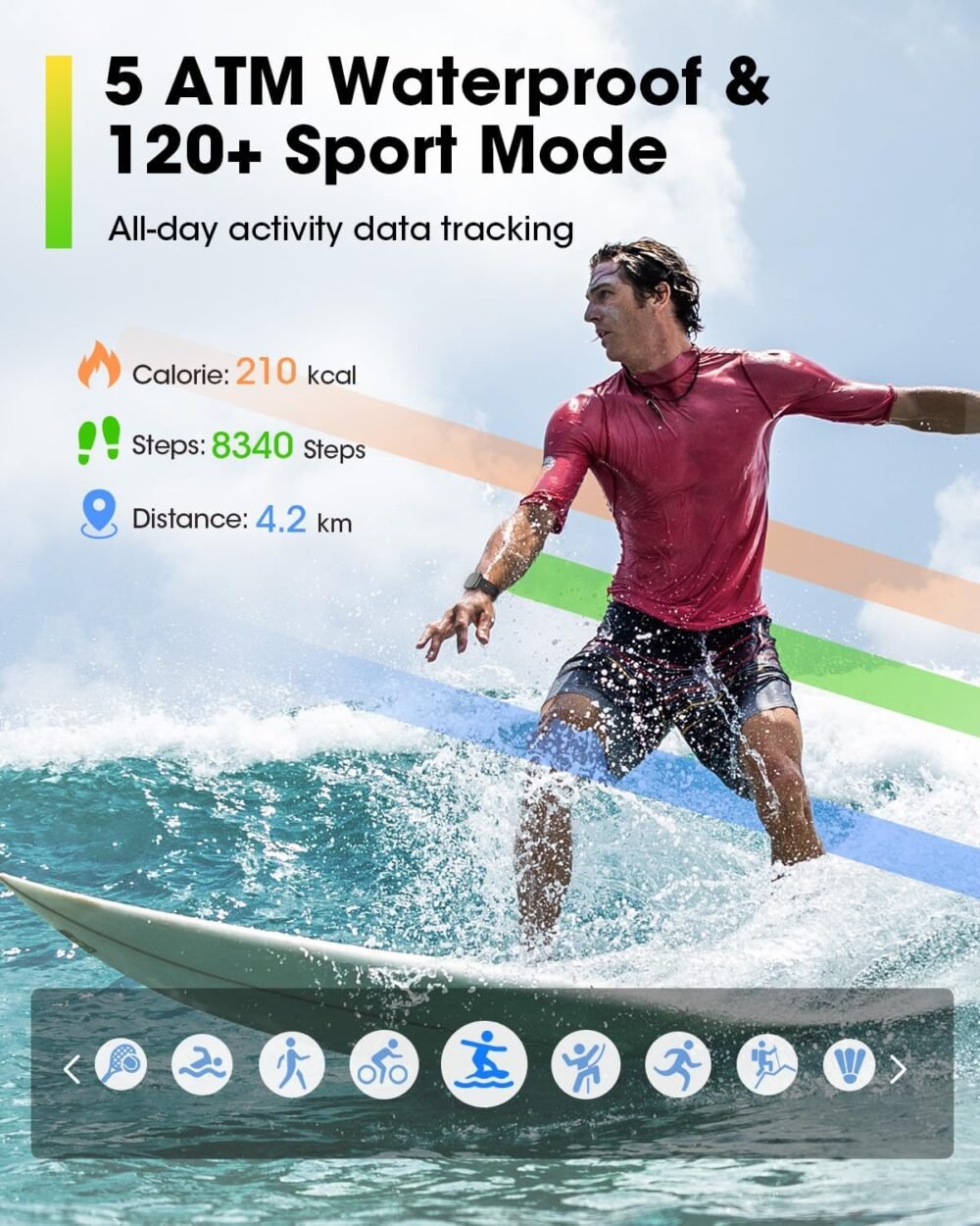 Smart Watches for Men Women Fitness: Fitness Tracker with Blutooth Call 24/7 Heart Rate SpO2 Sleep Monitor 5ATM Waterproof 120+ Sport Mode Activity Trackers Compatible iPhone Android Phones (3 Bands) - Image 5