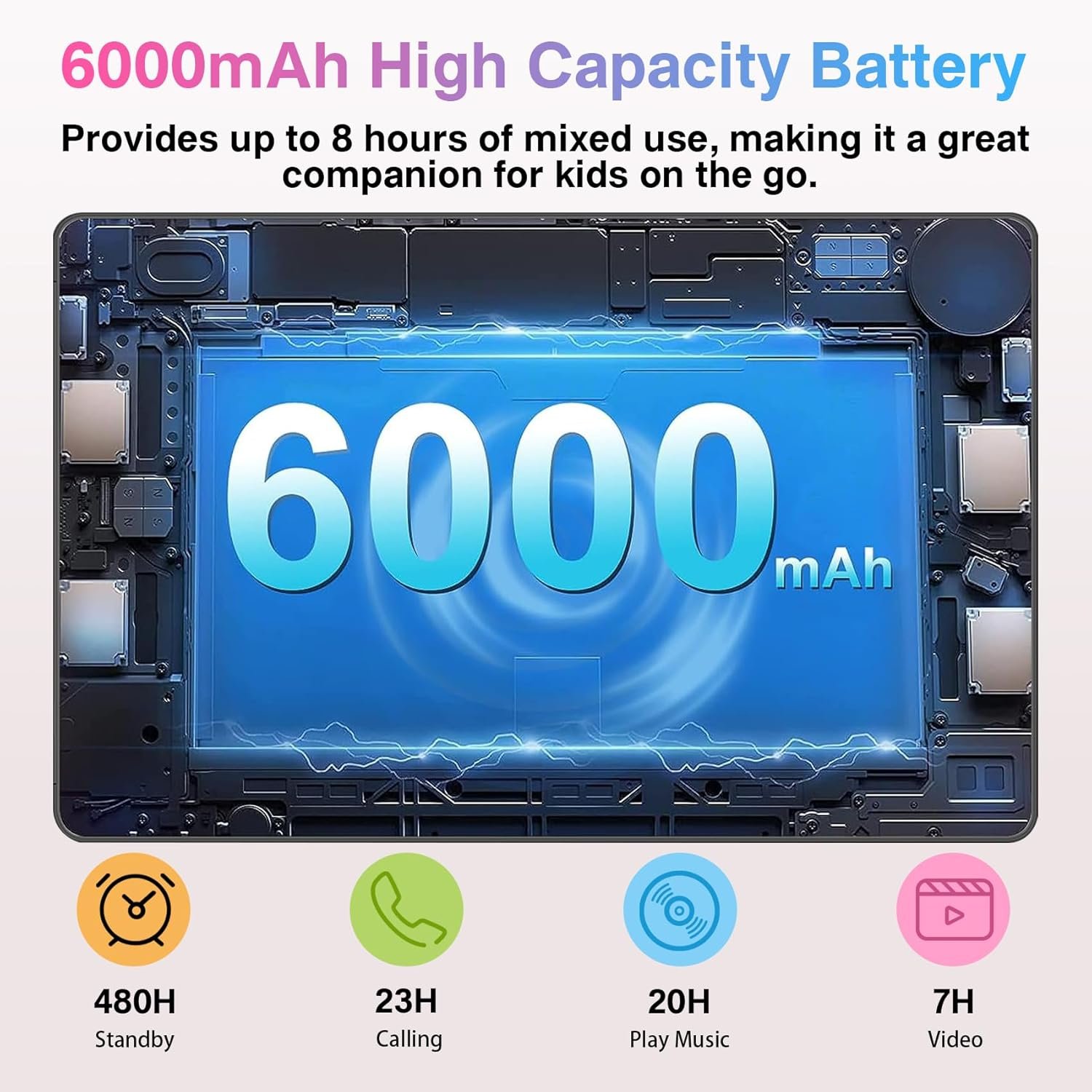 2024 Tablet 10 inch Tablets for Kids 12GB RAM 128GB ROM with Shockproof Case, Kids Space Parental Control, 6000mAh Battery, 5G/2.4G WiFi, 1280 x 800 HD Touchscreen, Bluetooth, GPS, Android 13 (Blue) - Image 7