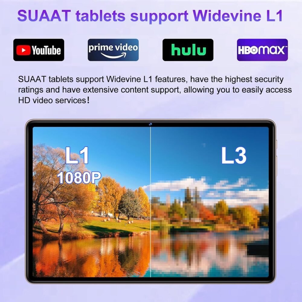 Tablet 11 inch Android 14 Tablets, 24GB RAM 256GB ROM 1TB Expand, Octa-core 8000mAh Battery Tablet PC with 13MP Camera, IPS HD Touchscreen, 5G WiFi, Widevine L1, Bluetooth 5.0, GPS - Rose Gold - Image 8