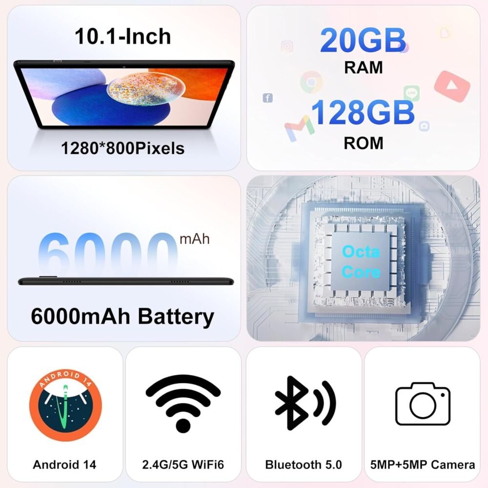 Kids Tablet Android 14, 10.1 inch Tablet for Kids, 20GB+128GB/1TB Expandable, Android Tablets with WiFi 6, Octa-Core, Parental Control, BT5.0, 360° EVA Case - Blue - Image 3