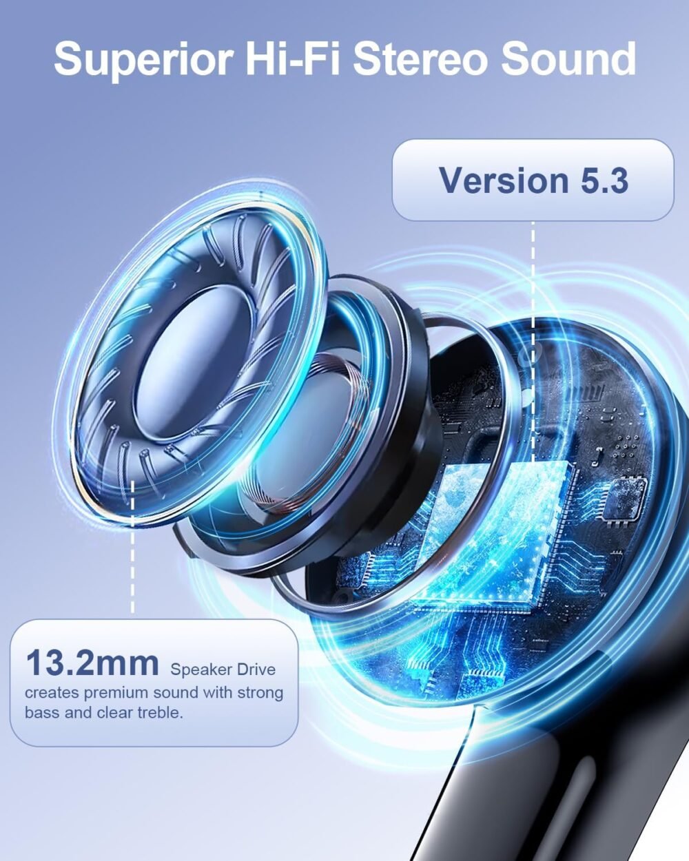 Ear Buds Wireless Earbuds - Bluetooth Headphones 40H Playtime LED Display Deep Bass Stereo in-Ear Earphones with IPX7 Waterproof for iPhone Android Phone Tablet Laptop, Black - Image 3