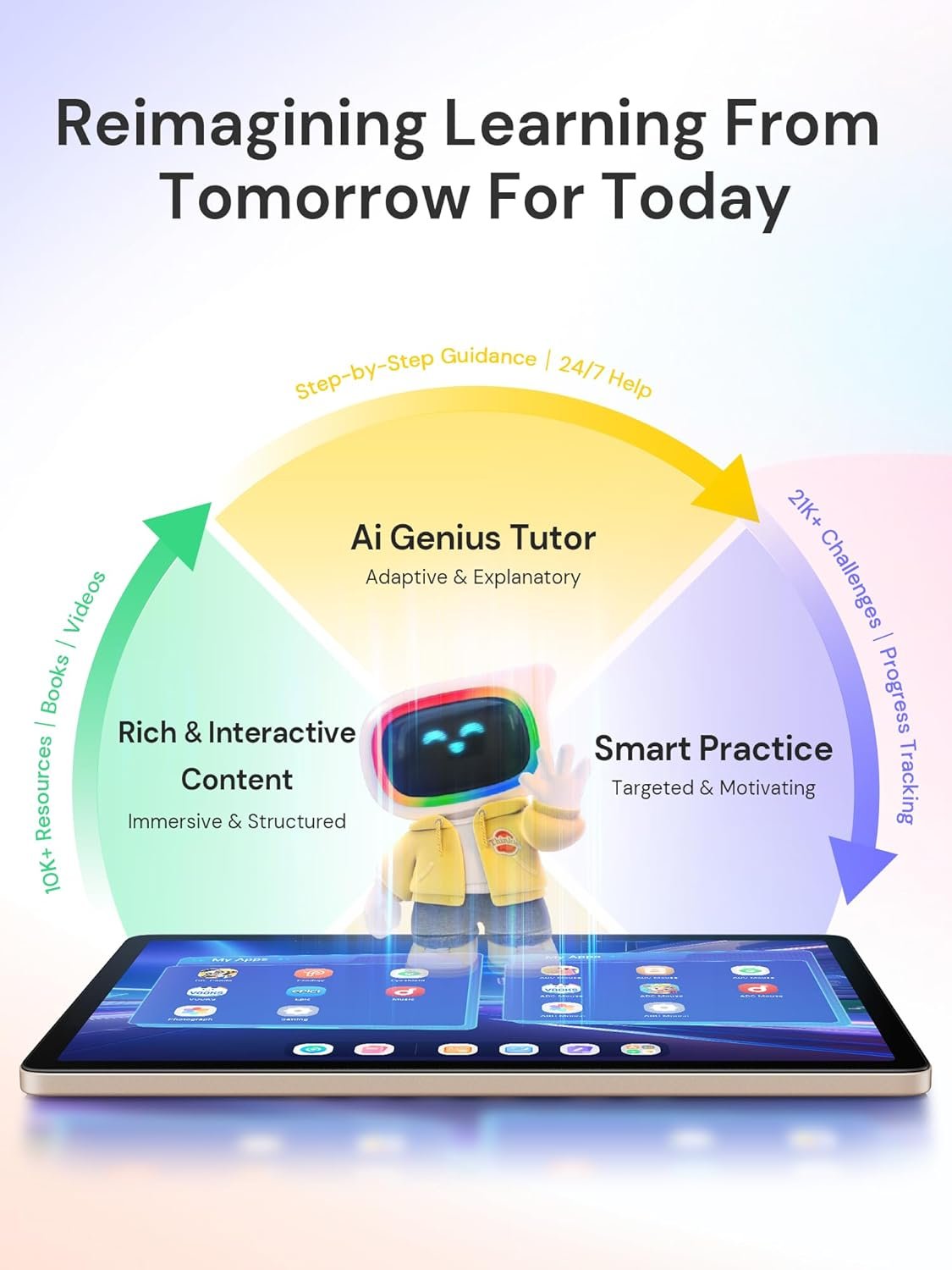 AI Kids Tablet with Scanner - 50000+ Content AI Tutor Learning Tablet with ELA, Math, ABC, Word, Read, Phonics, STEAM for Homeschooler Educational Study for PreK - G6 (TalPad T100, Standard) - Image 3