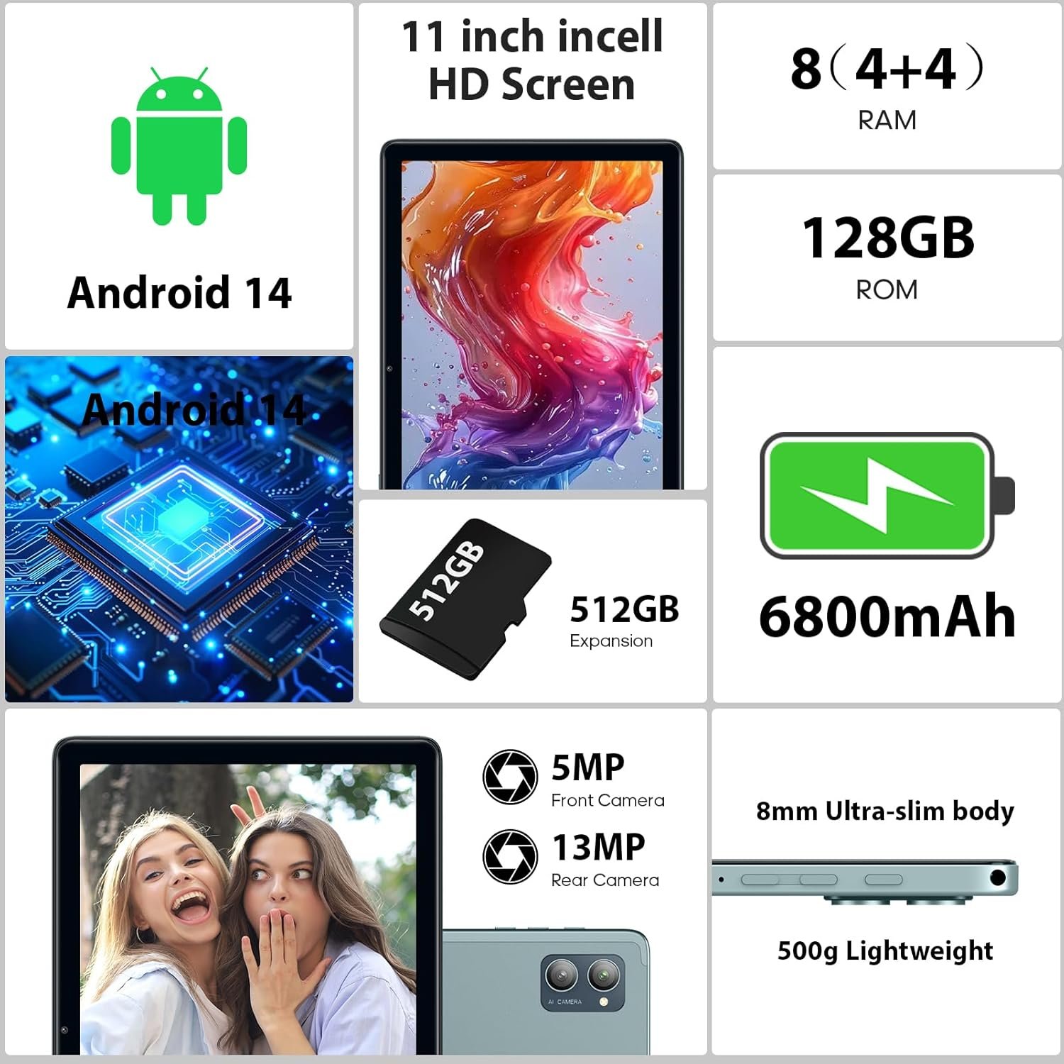 Android Tablet 10.1 inch Android 13 Tablet,8(4+4) GB&128GB Storage(Expand to 512GB), Dual 13MP+5MP Camera, 6800mAh, WiFi, Bluetooth 5.0,GPS - Image 4
