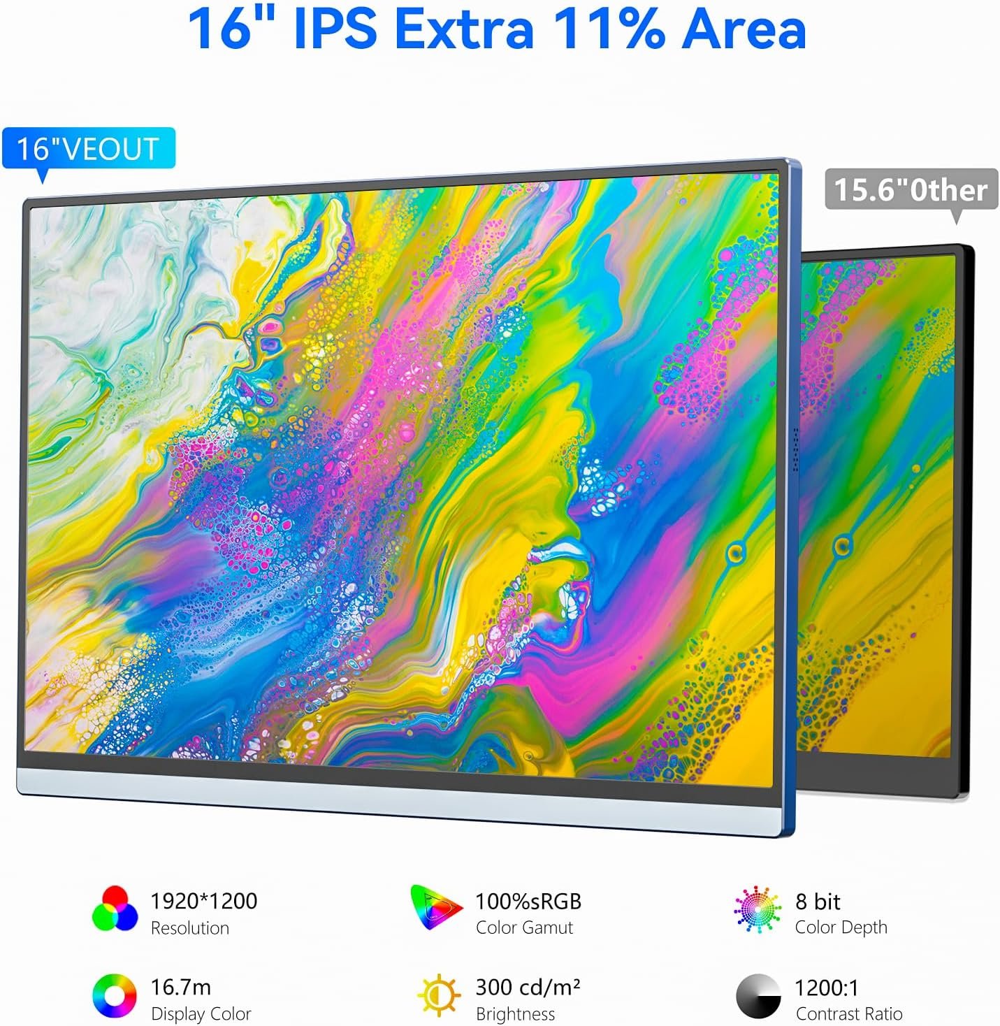 16Inch Portable Monitor for Laptop, 1920x1200P FHD IPS 16:10 External Display, 100% sRGB Aluminum Stand, USB-C/Mini HDMI, Use for PC, Phone, Office - Image 3