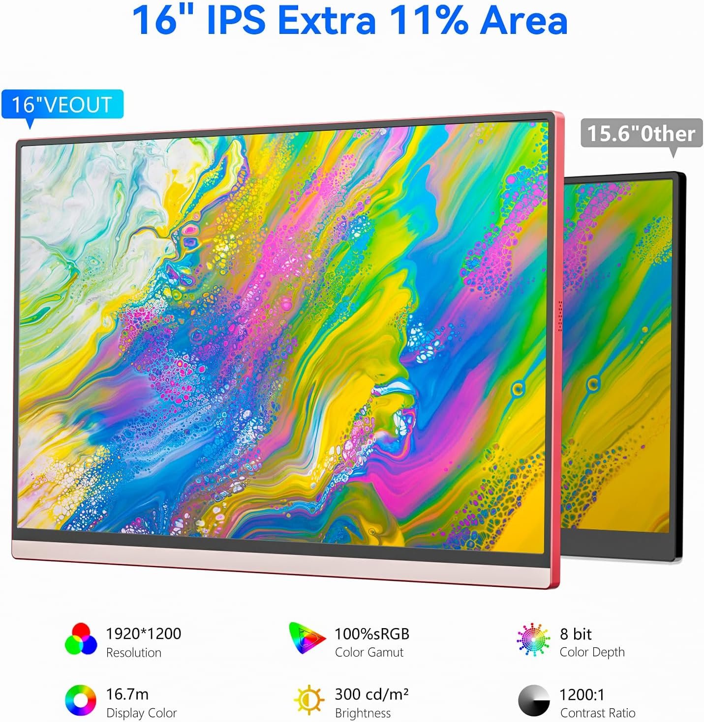 16Inch Pink Portable Monitor for Laptop, 1920x1200P IPS 16:10 Computer External Screen, 100% sRGB Stand Support Freesync, for Girl Phone, PC Home Use - Image 3