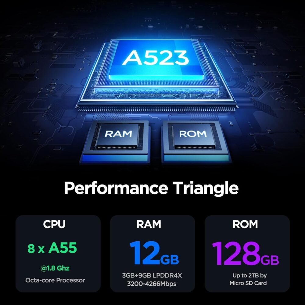 Android Tablet, 10.1 inch Android 14 Tablet, Octa-core Processor, RAM 12GB, ROM 128GB (Up to 2 TB), 800 x 1280 Resolution, WiFi 6 & Bluetooth 5.4, Dual Cameras, Dual Speakers, 6000mAh Battery, Black - Image 3