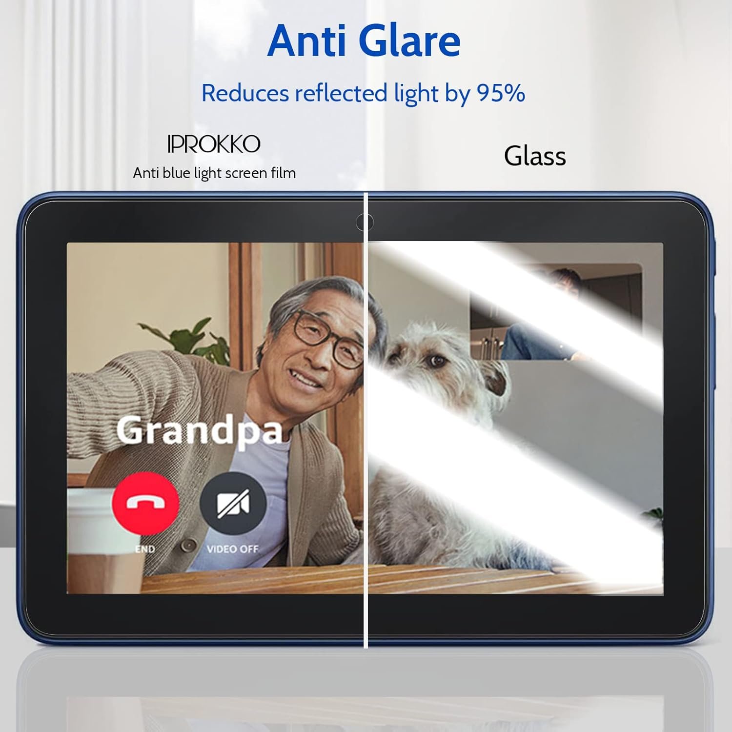 IPROKKO Anti-Blue Light Screen Protector (2 Pack) for All-New Fire HD 8/8 Plus/Kids (12th/10th Gen), Anti-Glare HD Clear Shield PET Film - Image 5