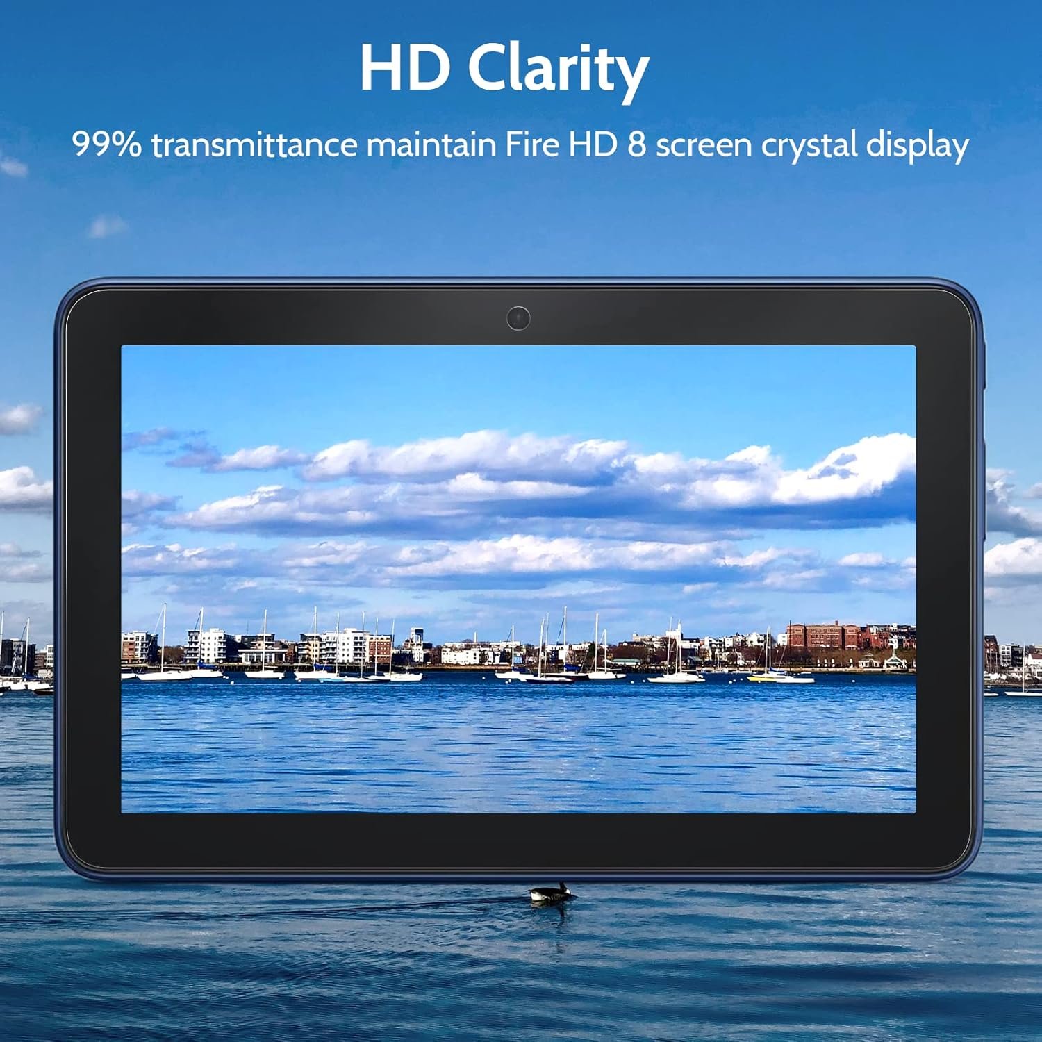 IPROKKO Anti-Blue Light Screen Protector (2 Pack) for All-New Fire HD 8/8 Plus/Kids (12th/10th Gen), Anti-Glare HD Clear Shield PET Film - Image 6