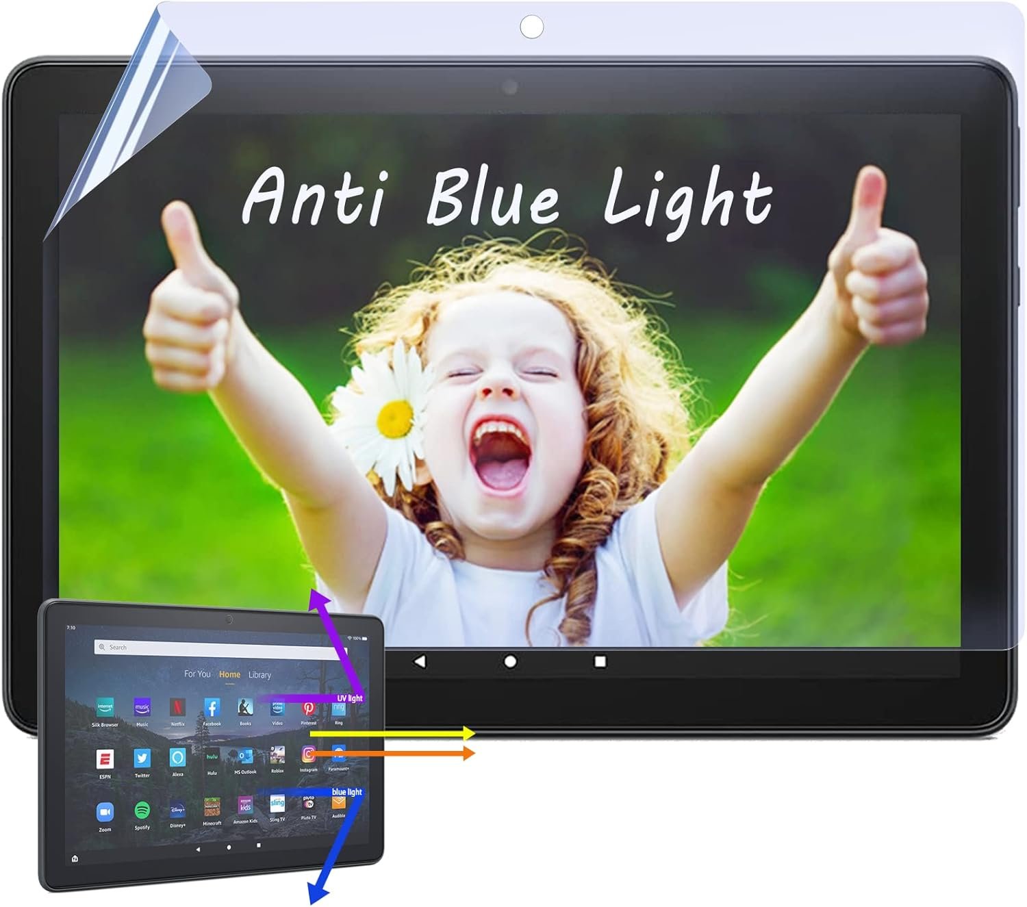 IPROKKO Anti-Blue Light Screen Protector (2 Pack) for All-New Fire HD 8/8 Plus/Kids (12th/10th Gen), Anti-Glare HD Clear Shield PET Film - Image 2